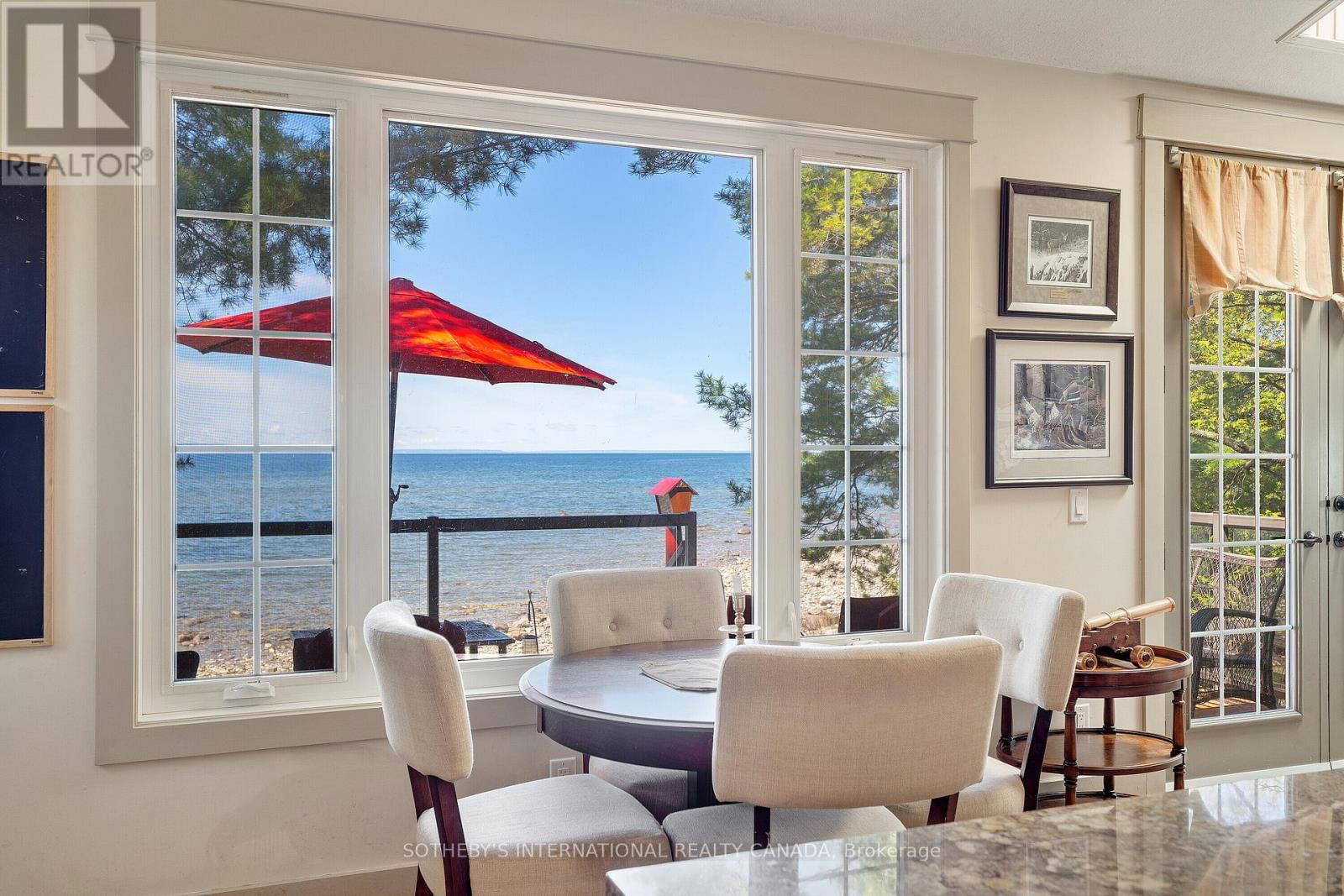Primary Property View