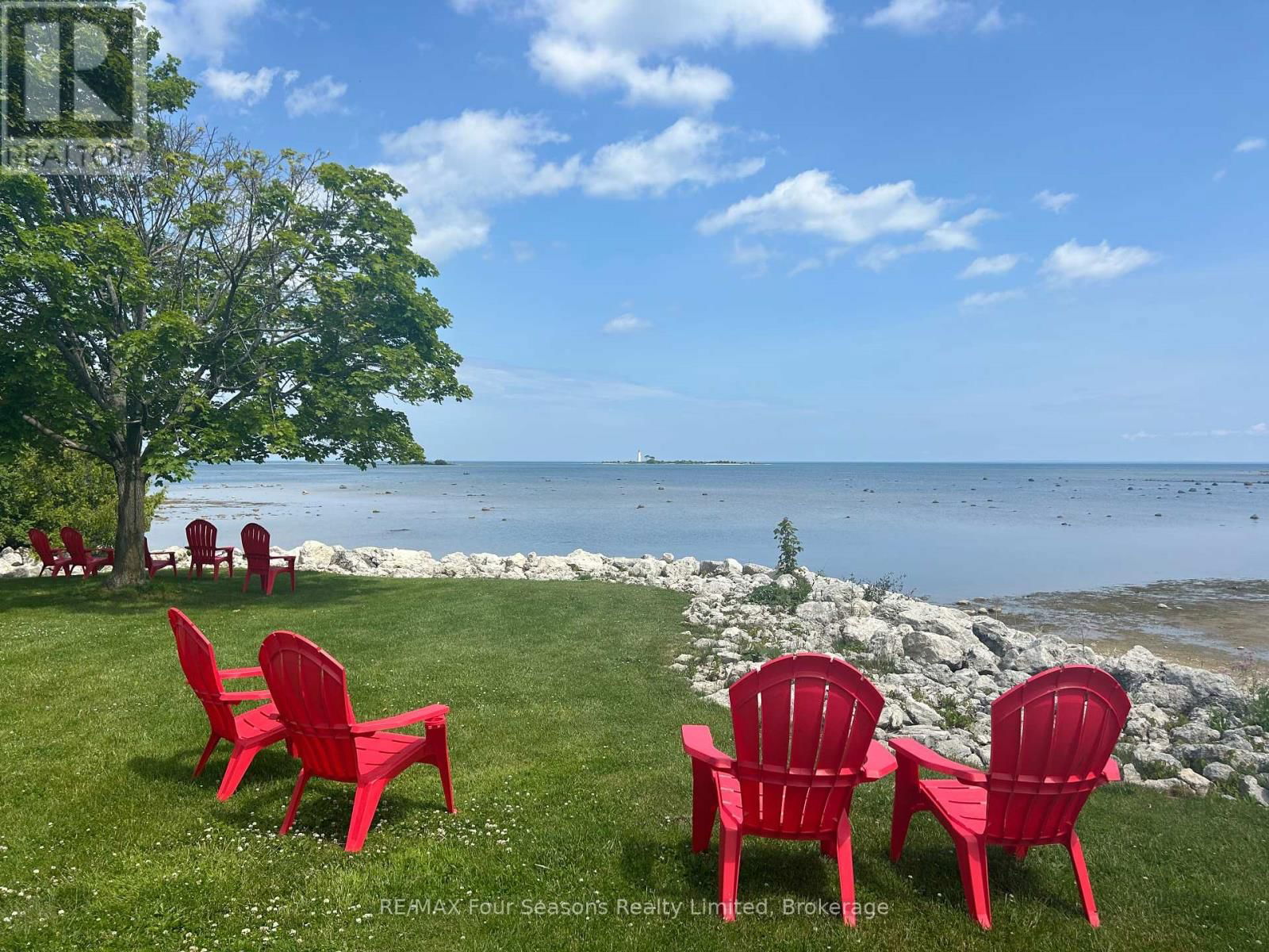 Primary Property View