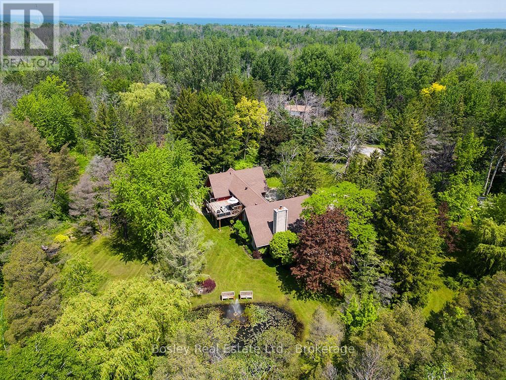 Primary Property View