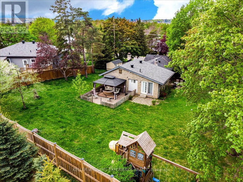 Tertiary Property View