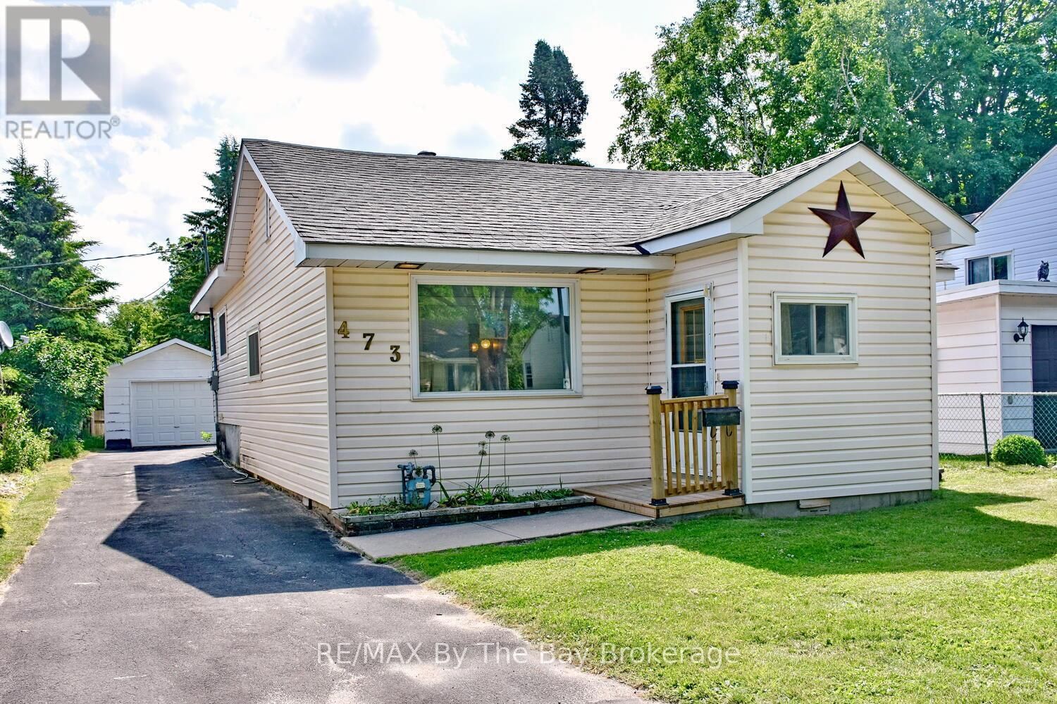 Primary Property View