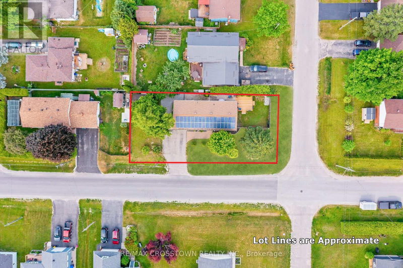 Secondary Property View