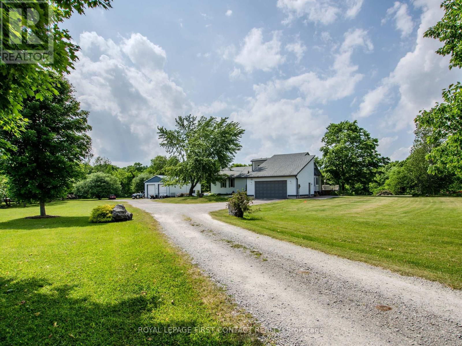 Primary Property View