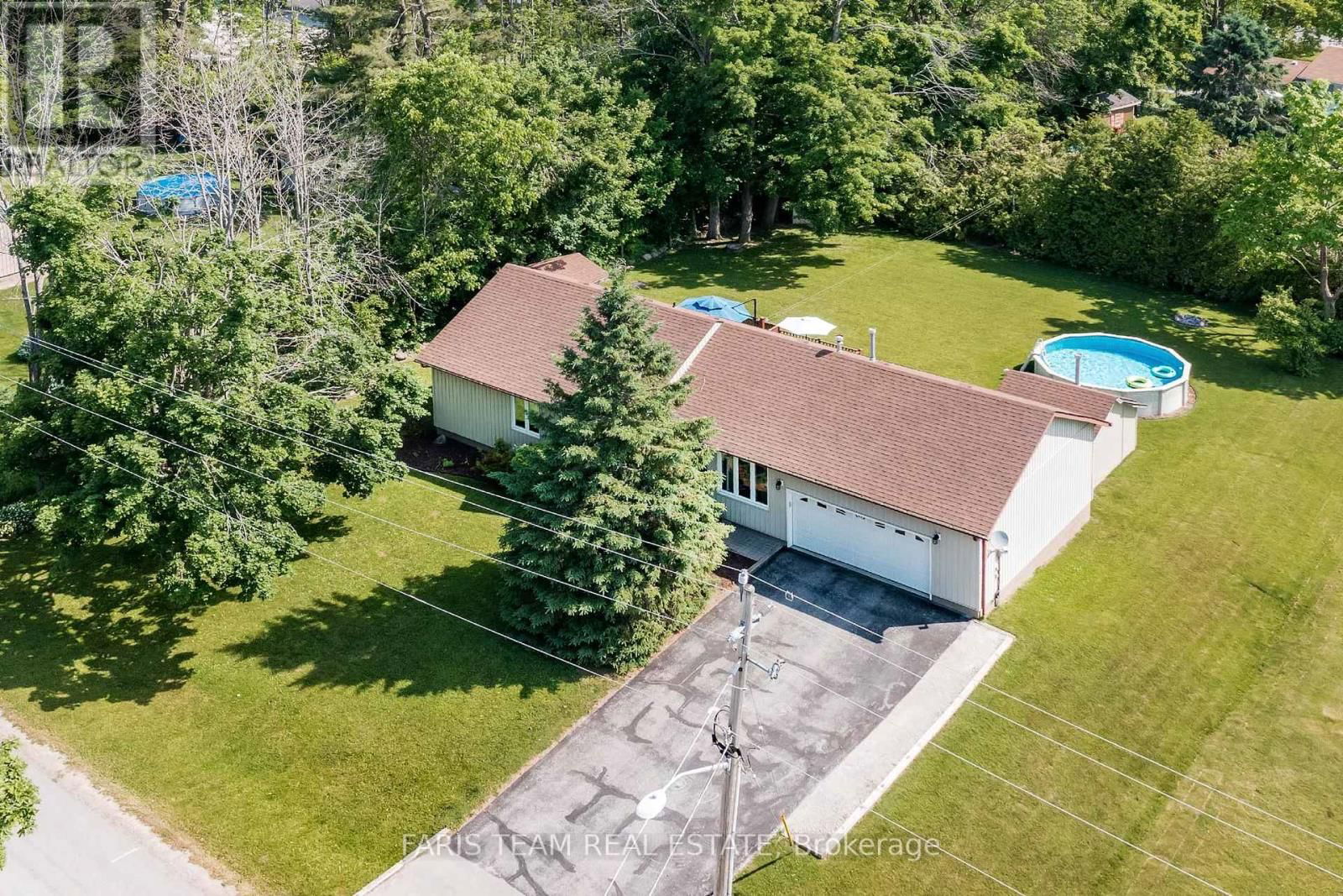 Primary Property View