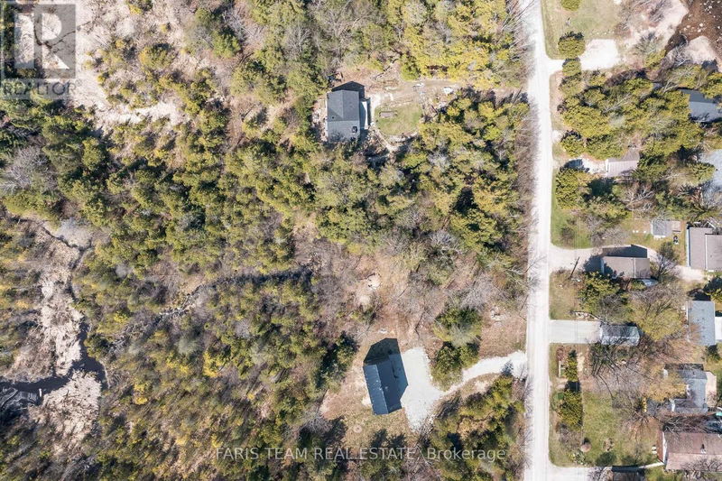 Tertiary Property View
