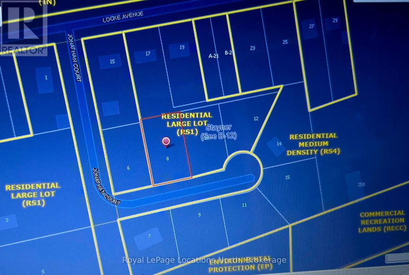 Secondary Property View