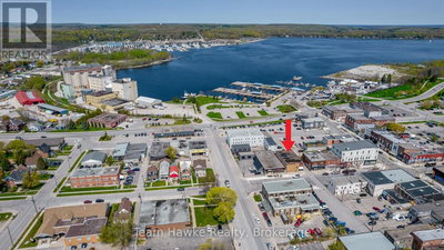 Retail Properties for Rent