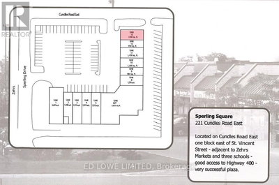 Commercial for Rent in Ontario