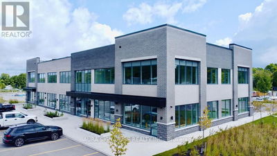 Retail Properties for Rent