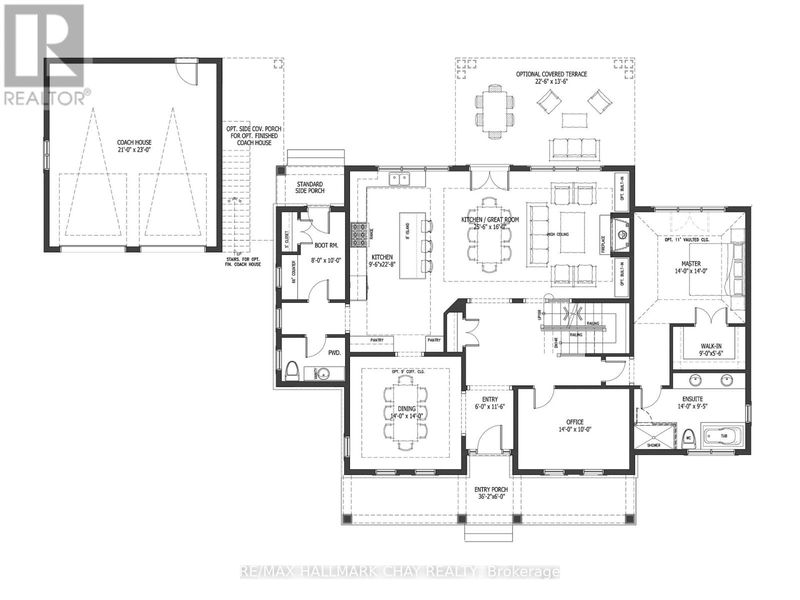 Tertiary Property View