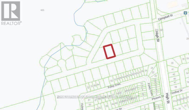 Secondary Property View