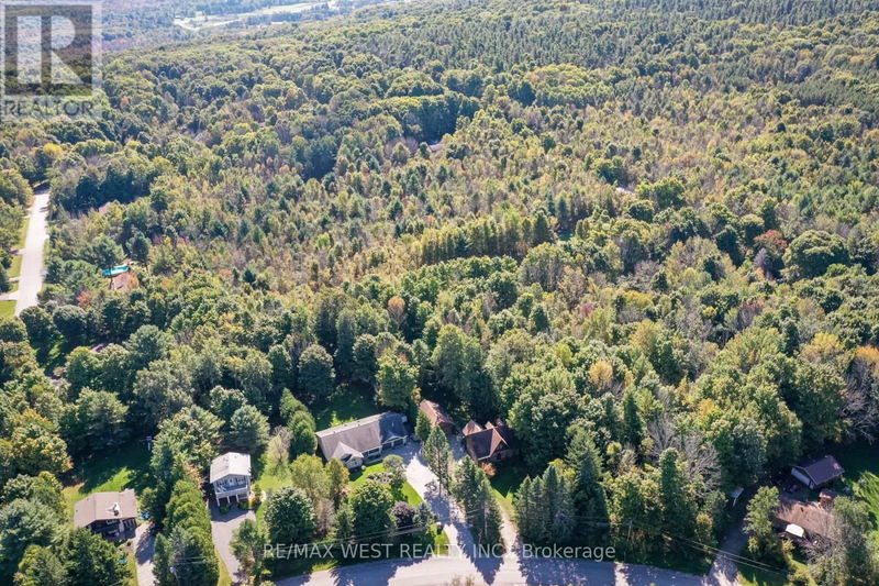 Tertiary Property View