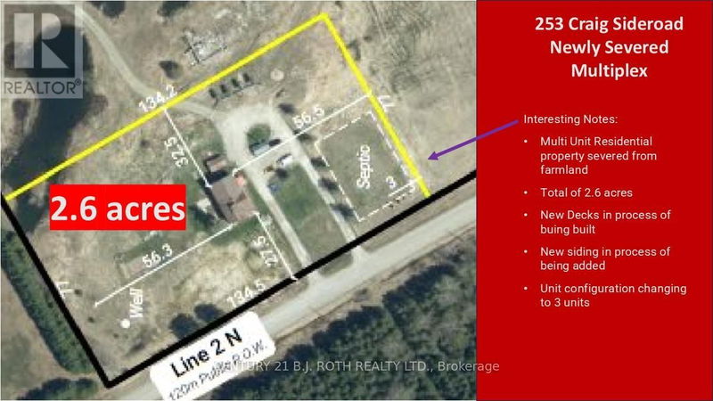 Secondary Property View