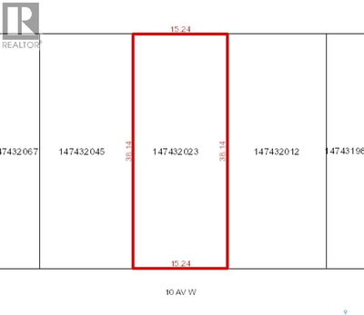 Commercial for Sale in Canada