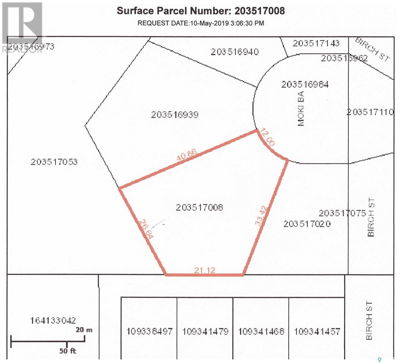 Commercial for Sale in Saskatchewan