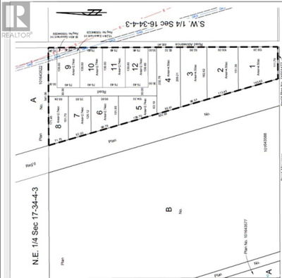 Commercial for Sale in Canada