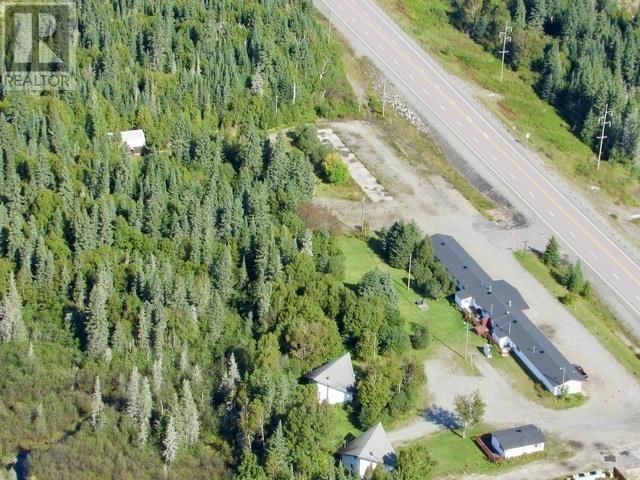 Businesses for Sale in Canada