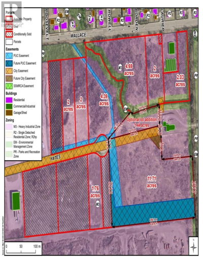 Industrial Properties for Sale