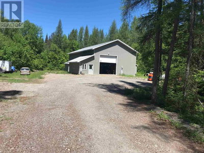 Retail Properties for Sale