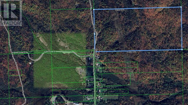 Secondary Property View