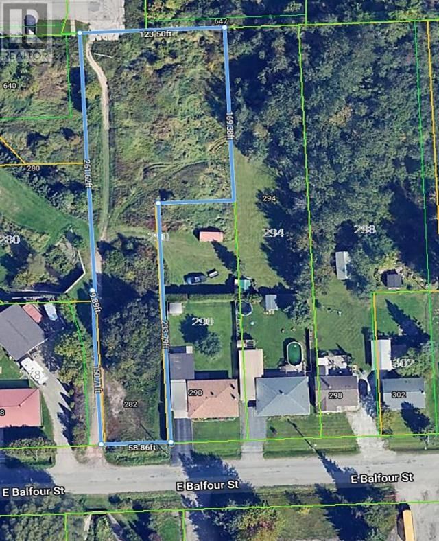 Primary Property View