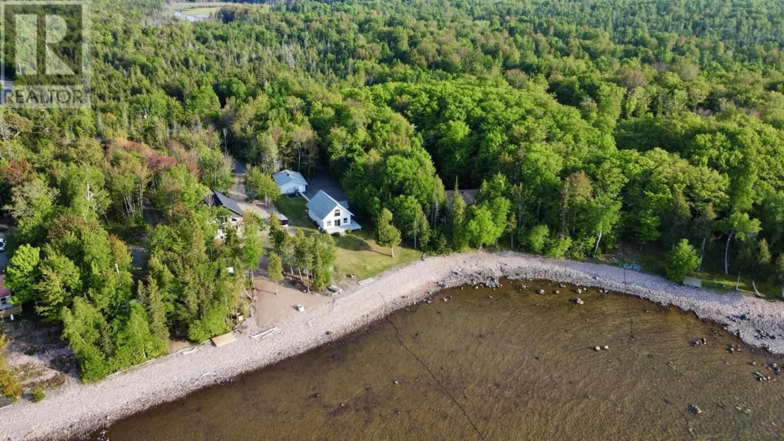 Primary Property View