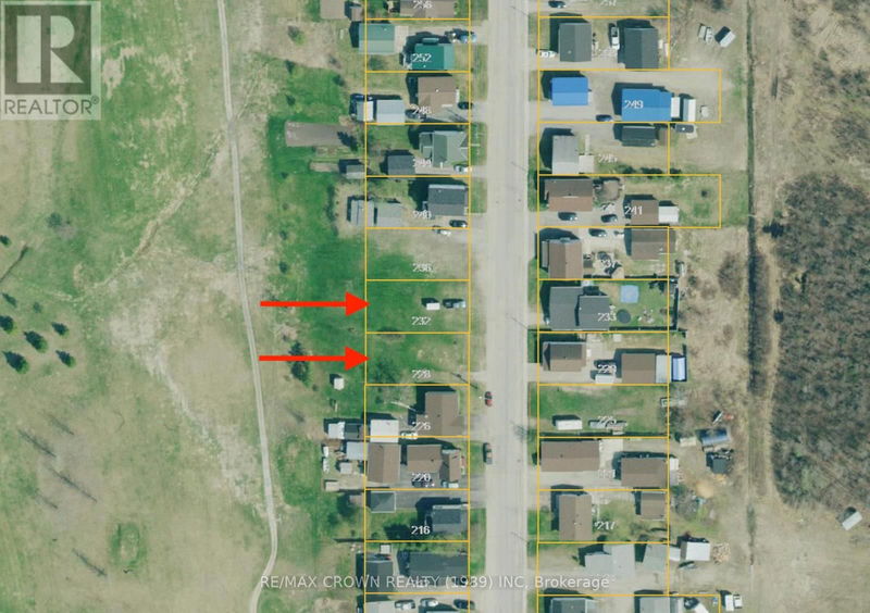 Secondary Property View