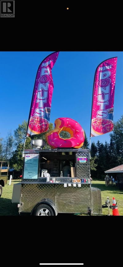 Restaurants for Sale in Ontario