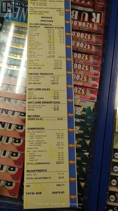 Businesses for Sale in British-columbia