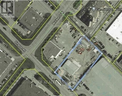 Industrial Properties for Sale