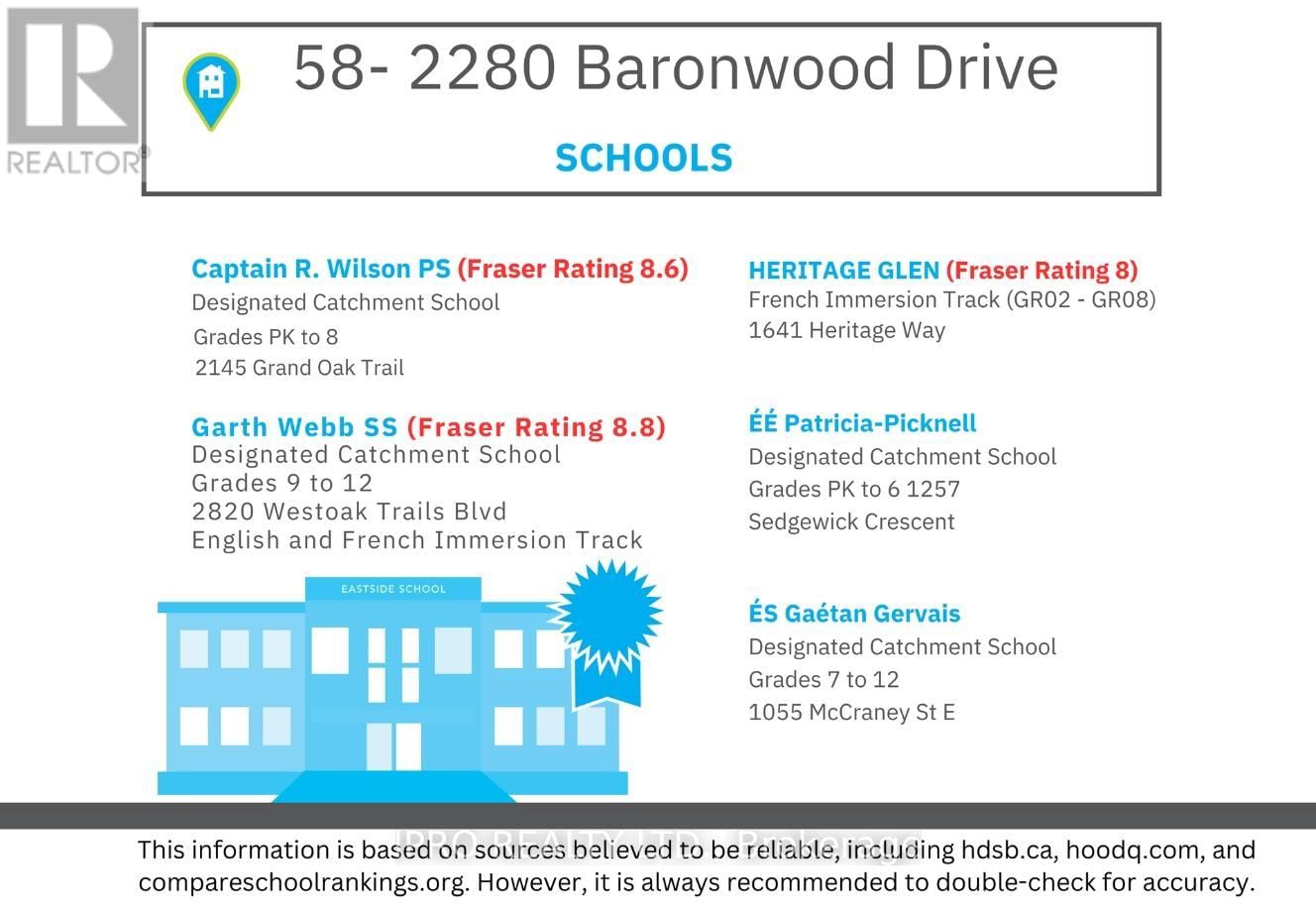 58 - 2280 BARONWOOD DRIVE Image 39