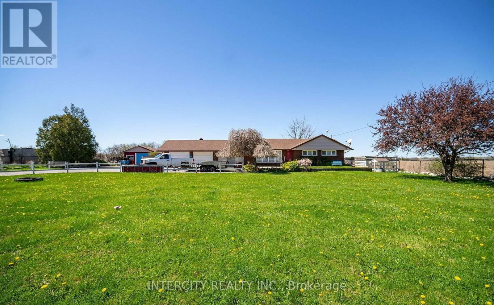 Primary Property View