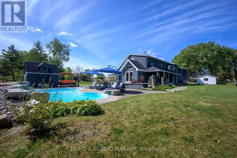 Secondary Property View