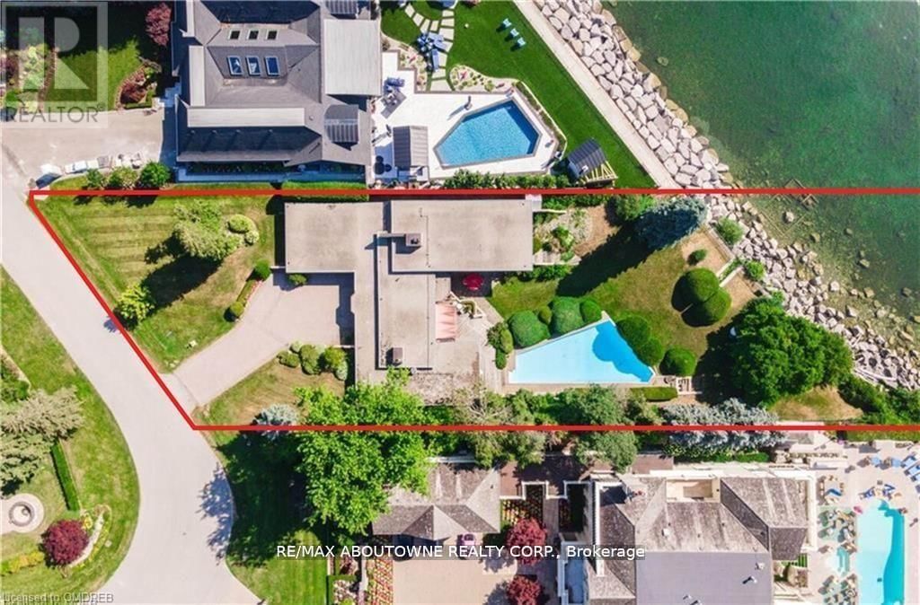 Primary Property View