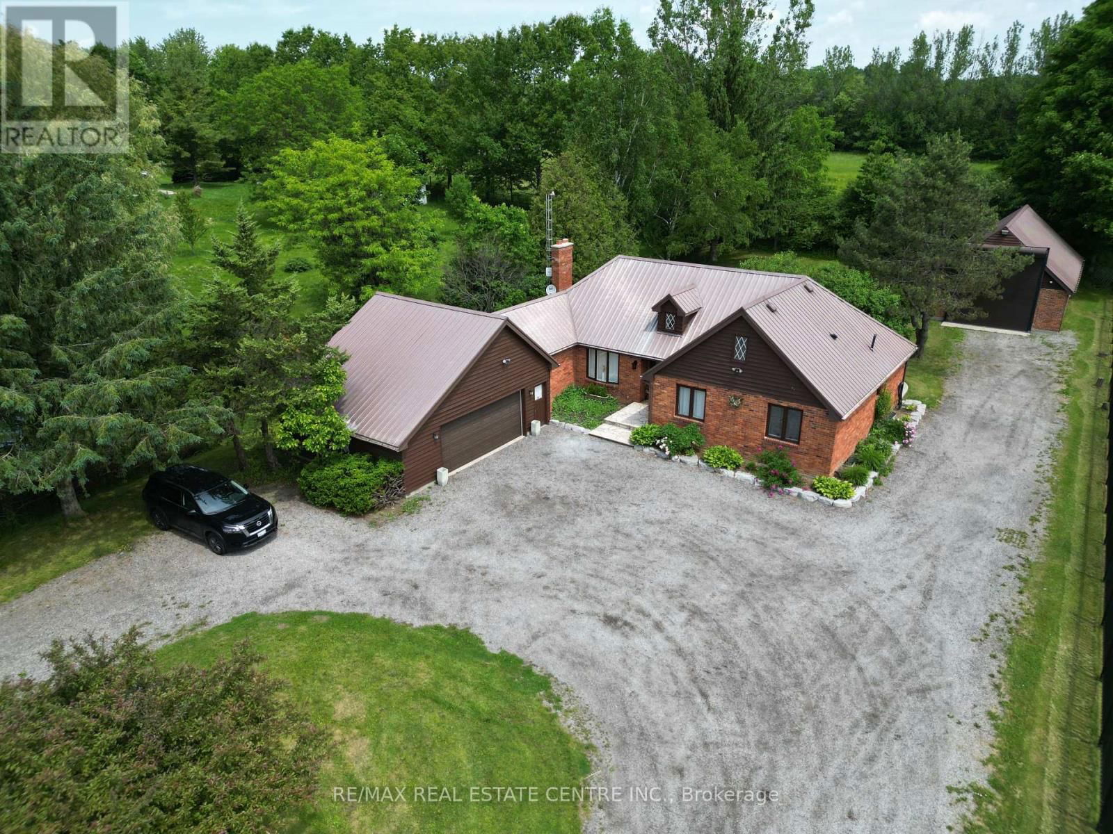 Primary Property View