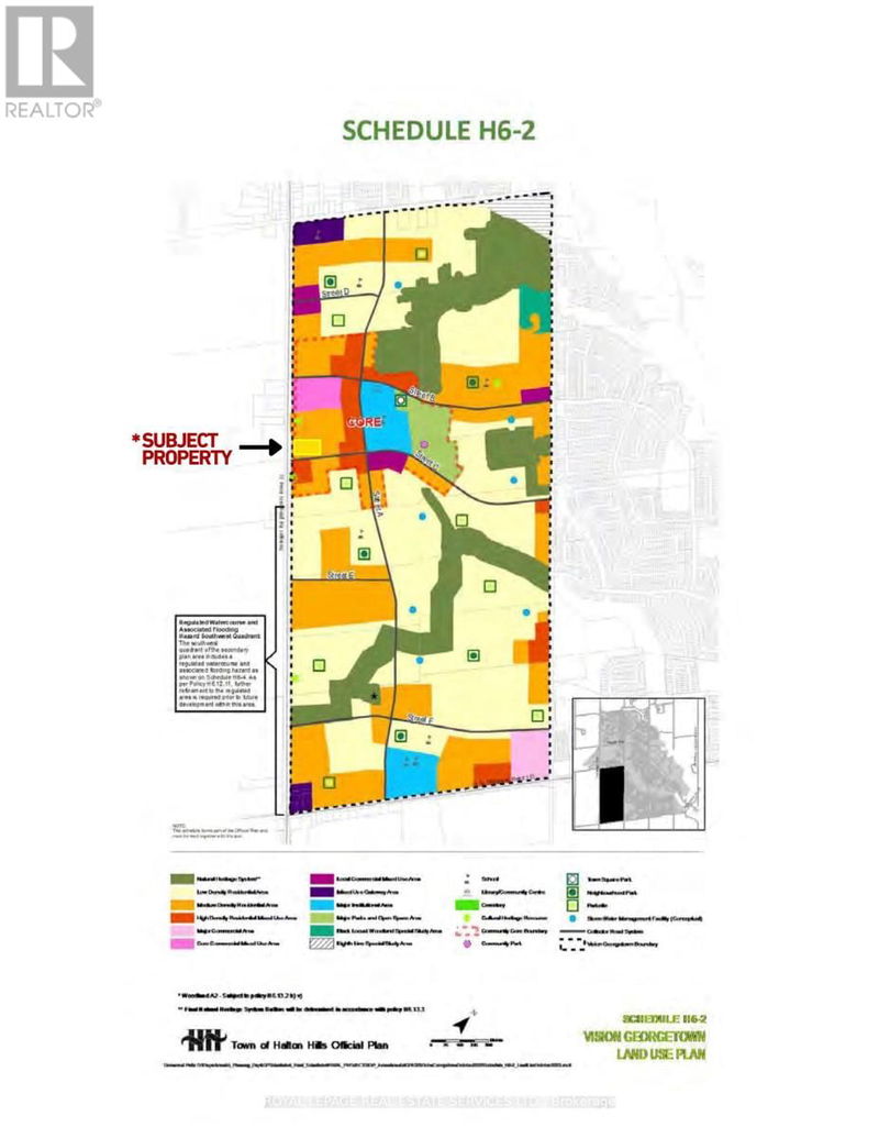Secondary Property View