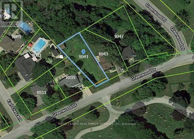 Commercial for Sale in Ontario