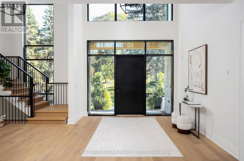 Tertiary Property View