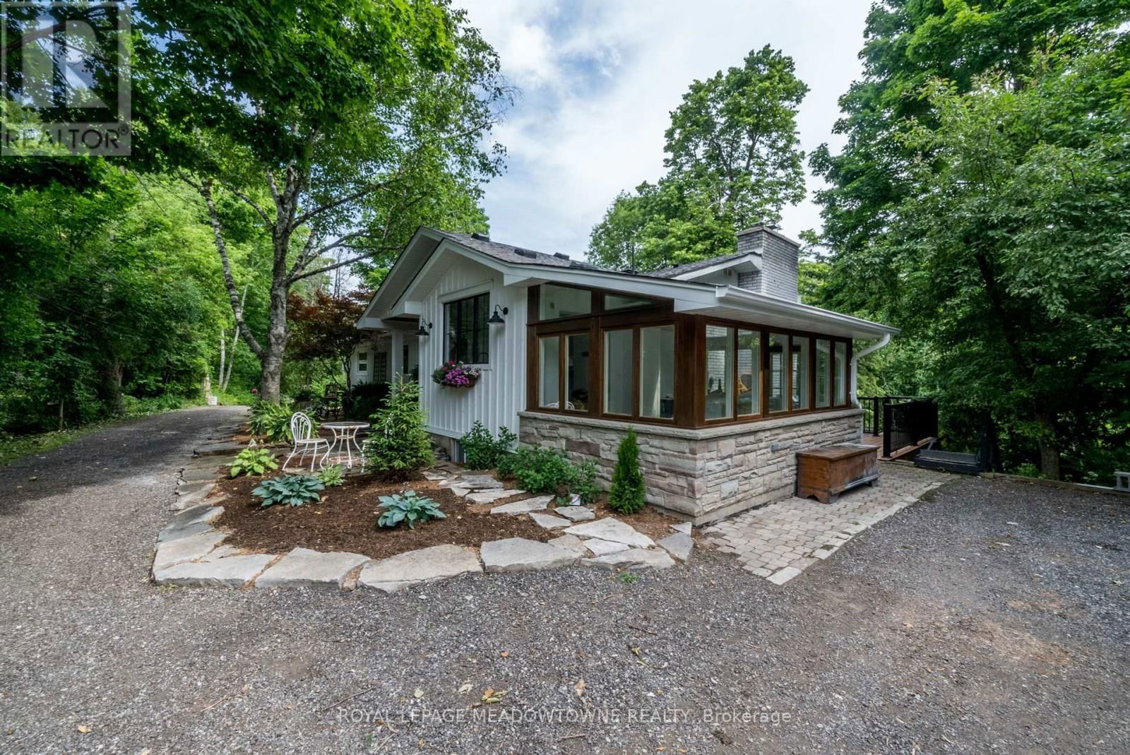 Primary Property View
