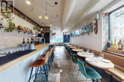 Restaurants for Sale in Ontario