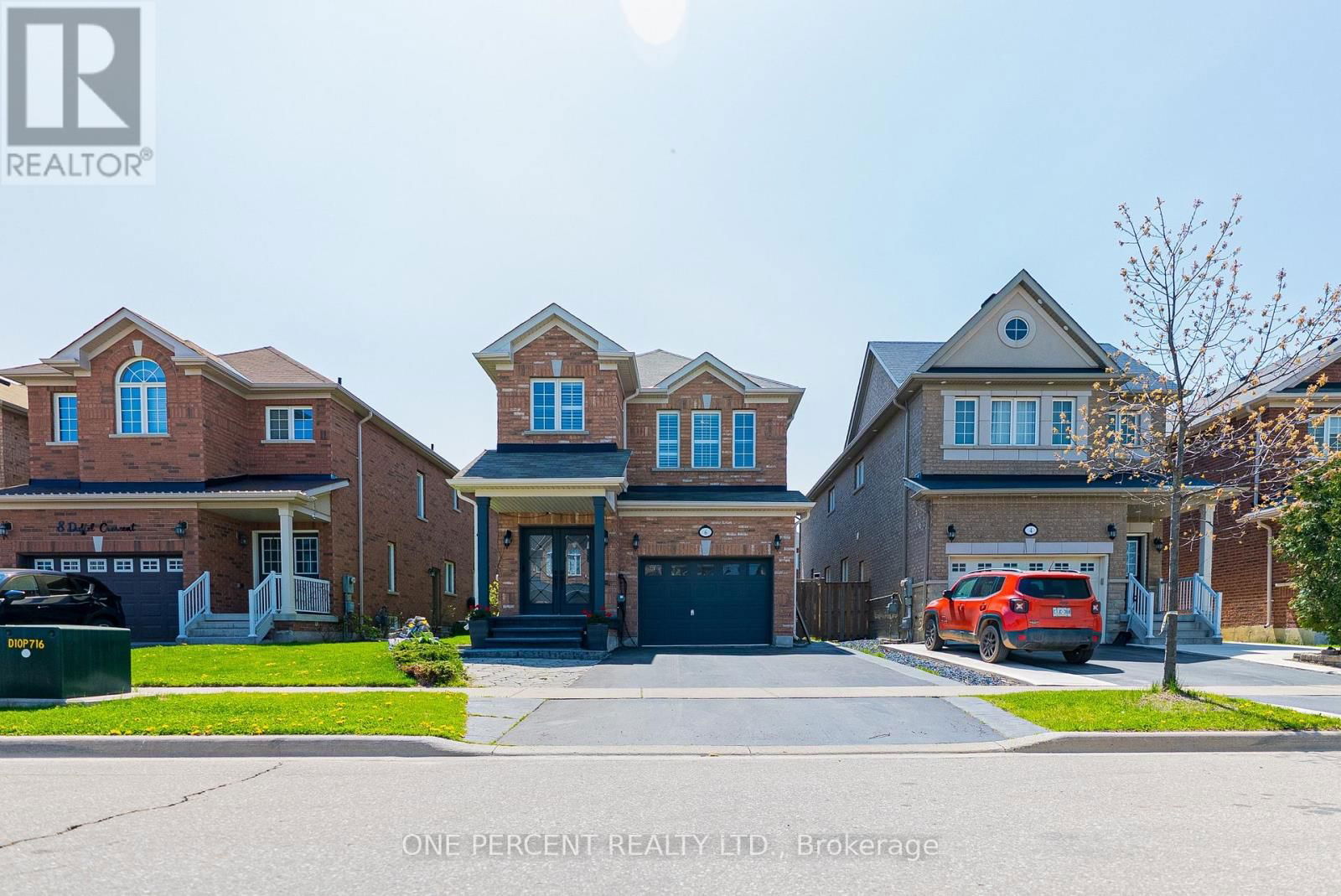 Primary Property View