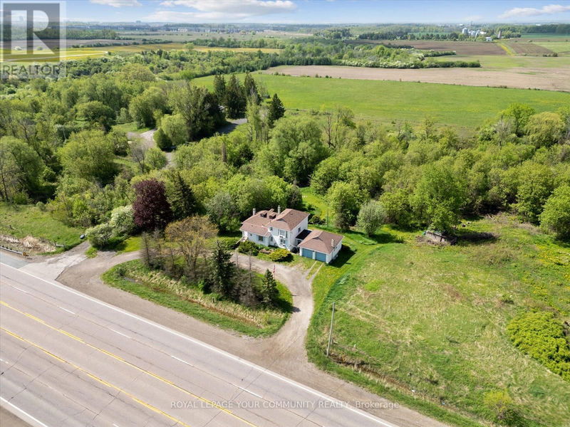 Tertiary Property View