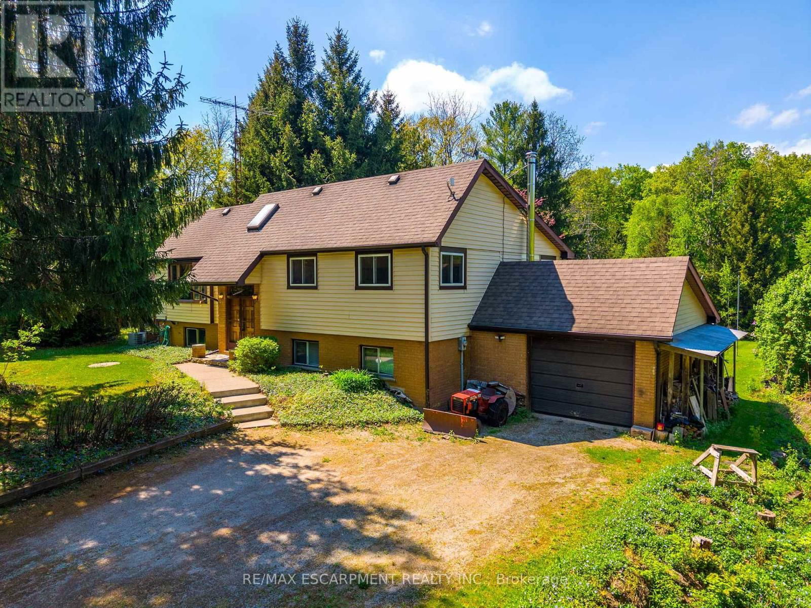 Primary Property View