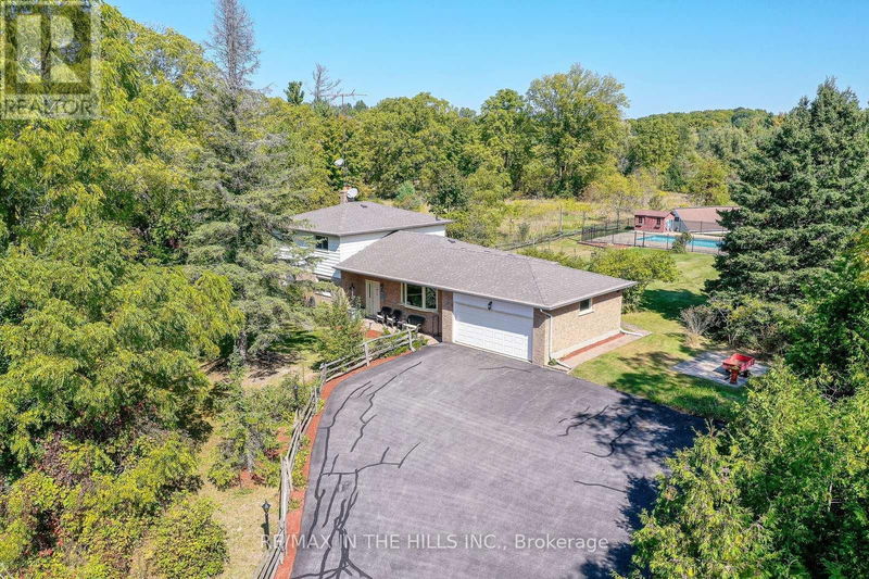 Secondary Property View