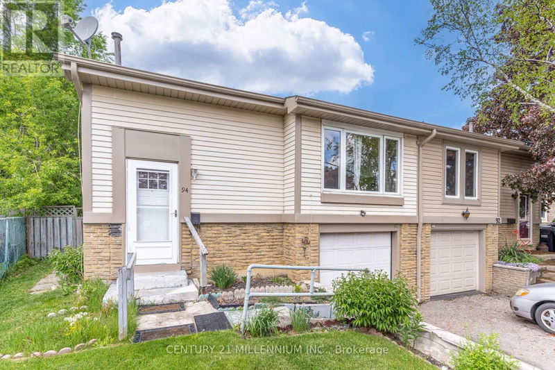 Secondary Property View