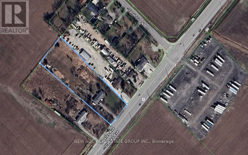 Secondary Property View