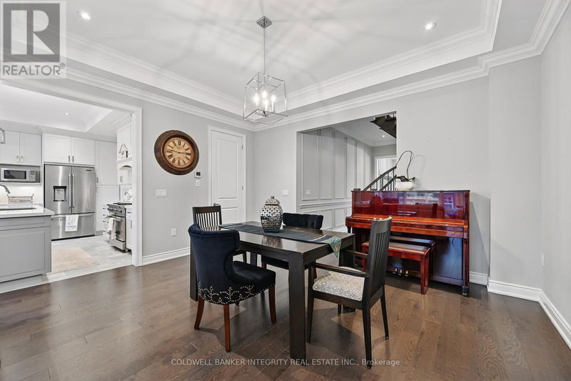 Tertiary Property View