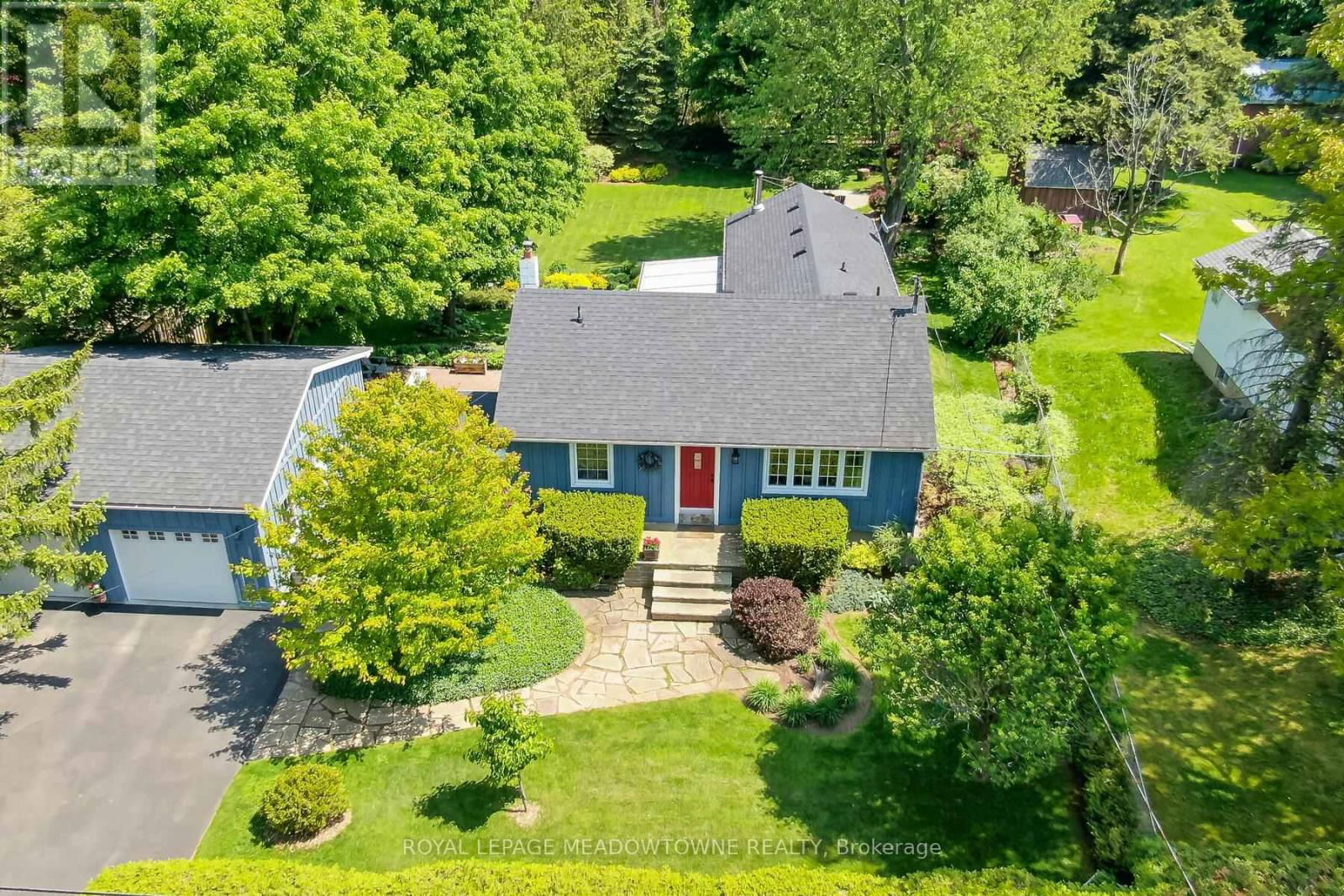 Primary Property View