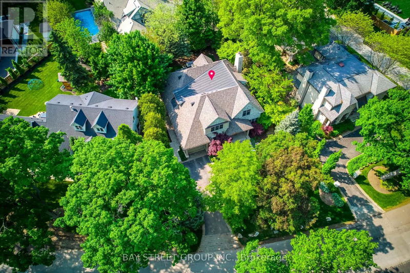 Tertiary Property View