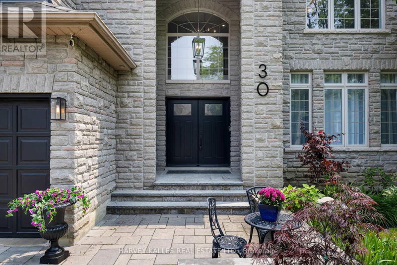 Secondary Property View